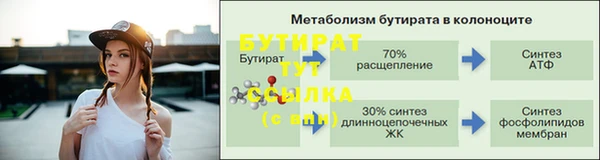 гидропоника Абинск